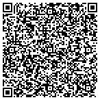 QR code with Perfect Solutions Heating & Cooling inc. contacts