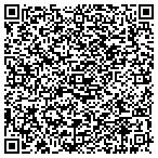 QR code with Rich N Son Heating & Airconditioning contacts