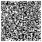 QR code with Stone Park Plumbing Heating And Cooling contacts