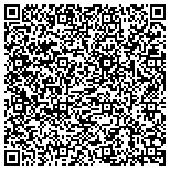 QR code with Summeril Heating And Air Cond Itioning Services contacts