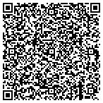 QR code with Michiana Heating And Air Conditioning contacts