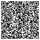 QR code with Miller's Sheet Metal Co contacts