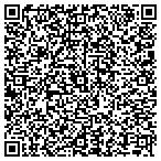 QR code with Affordable Healthcare Programs With AmeriplanUSA contacts