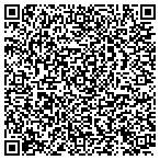 QR code with Nicastro's Heating And Air Conditioning LLC contacts