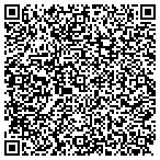 QR code with Metis Cable Technologies contacts