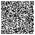 QR code with Fusion Plumbing Heating contacts