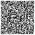 QR code with New England Metal Masters Metal Roofing contacts