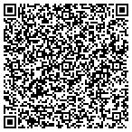 QR code with Cable Internet Austin contacts
