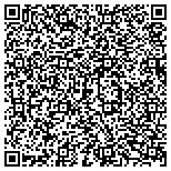 QR code with Glockzin Heating & Cooling, Inc. contacts