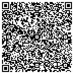 QR code with Resource Heating Systems, Inc contacts