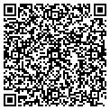 QR code with I Transport contacts