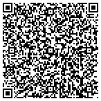 QR code with Electronic Material Industries contacts