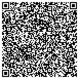 QR code with Charter Communications Carrollton contacts