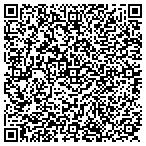 QR code with Charter Communications Spring contacts