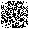QR code with Intro Foods contacts