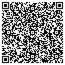 QR code with M & J Inc contacts