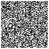 QR code with Phase Il Heating And Air Conditioning Limited Liability Company contacts