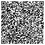QR code with Rite Rate Heating & Air Conditioning contacts