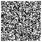 QR code with Tri state construction, co contacts