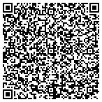 QR code with ADVANTAGE Insurance Service contacts
