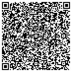 QR code with Allstate Randy Morris contacts