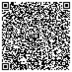 QR code with Allstate James Imbrogno contacts