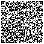 QR code with Allstate Kirk Schermann contacts
