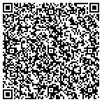 QR code with Security Coin Laundry contacts