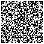 QR code with Kenneth Carter's Floor Covering contacts