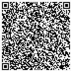 QR code with Riggs and Recruits contacts