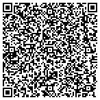 QR code with Hou-Tex Computers/Houston Data Cable contacts