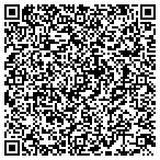 QR code with Meyer Consulting PLLC contacts