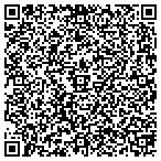 QR code with Skinner's Anne Tax And Bookeeping Service contacts