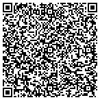 QR code with Busy Bubbles Inc contacts