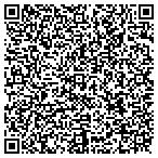 QR code with Phone Service Fort Worth contacts