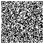 QR code with Professional Document Services, LLC contacts