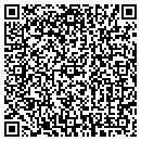 QR code with Trick Auto Sales contacts