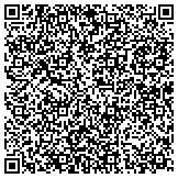 QR code with Unemployment Insurance Specialists LLC contacts
