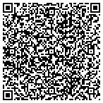 QR code with Pwc - Master Limited Partnership Practice contacts