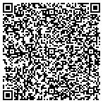 QR code with Rumba Air Conditioning Corporation contacts