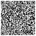 QR code with Saint Nicholas Plumbing And Heating contacts