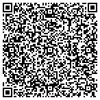 QR code with JR Applications Inc contacts