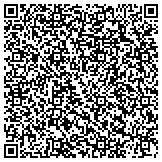 QR code with Schuylerville Heating & Air Conditioning service repair contacts