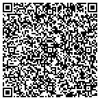 QR code with Richardson's Accounting Service LLC contacts