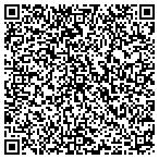 QR code with Spinnaker Financial Management contacts