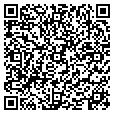 QR code with Mat C Spin contacts