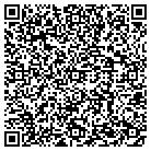 QR code with Mountain View Unlimited contacts