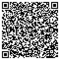 QR code with Milagros Laundry contacts