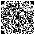 QR code with Richard Ingram E contacts