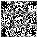 QR code with Friends Heating & Air Conditioning contacts
